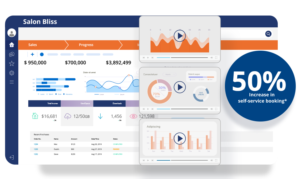 Multiple channels, one booking system 