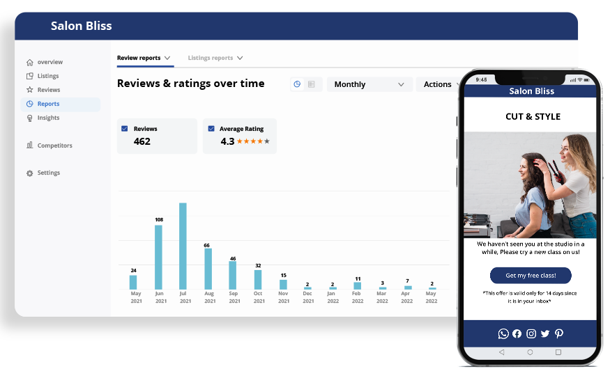 Reporting & Analytics